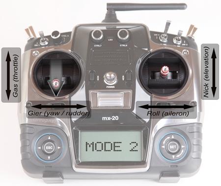 mode 2